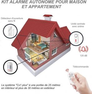 Équiper la maison d'un système d'alarme